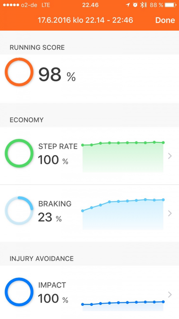 Zoi stats